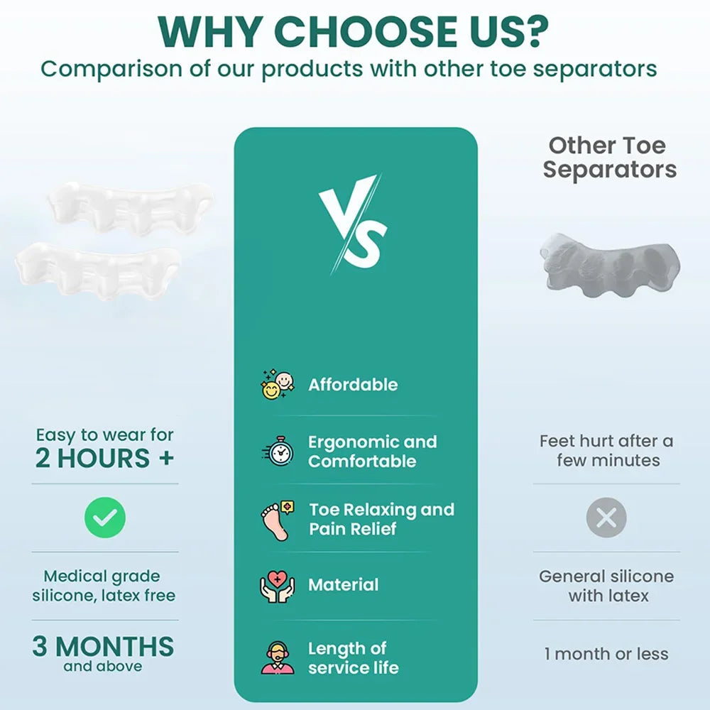 Silicone Toe Separator